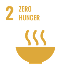 Zero Hunger