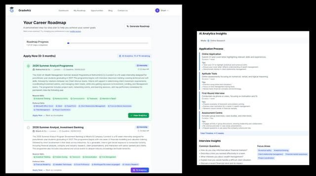 From Privilege to Potential: Making Career Access Fair for All Students