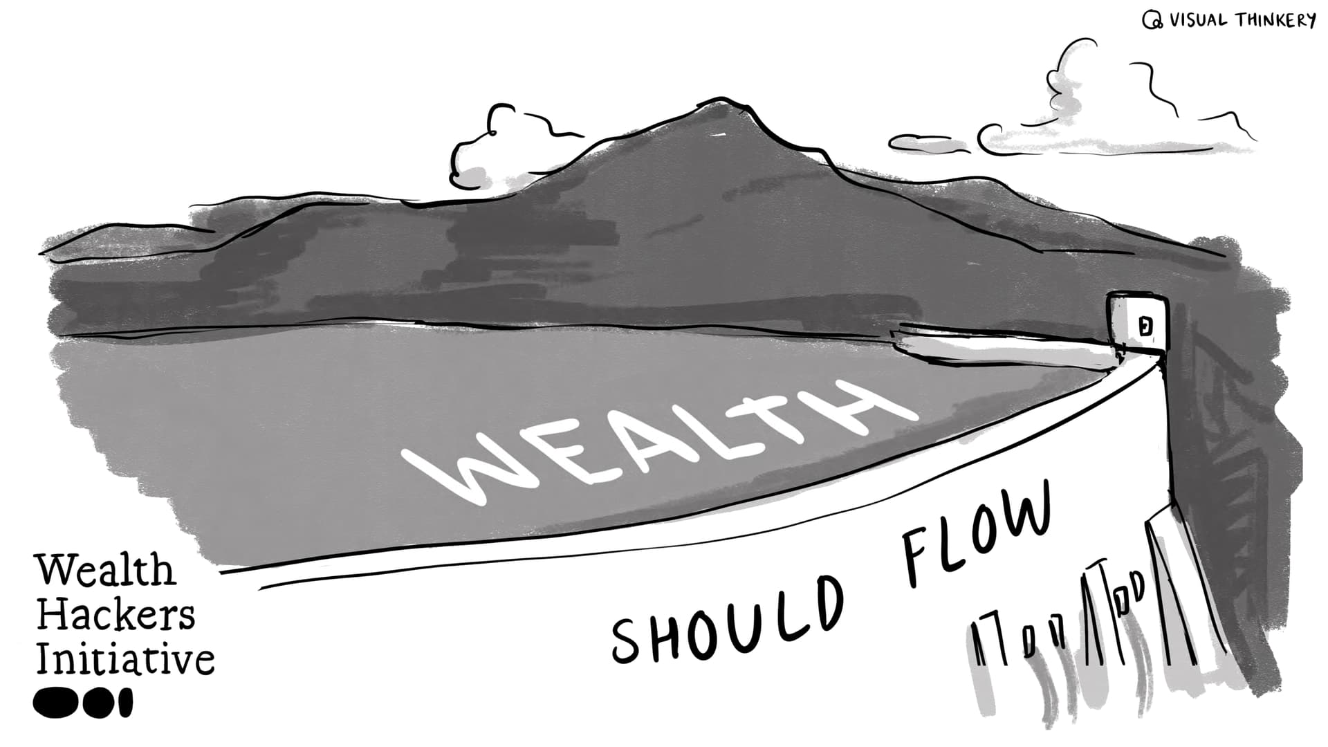 2025-26 Hacking Wealth Challenge