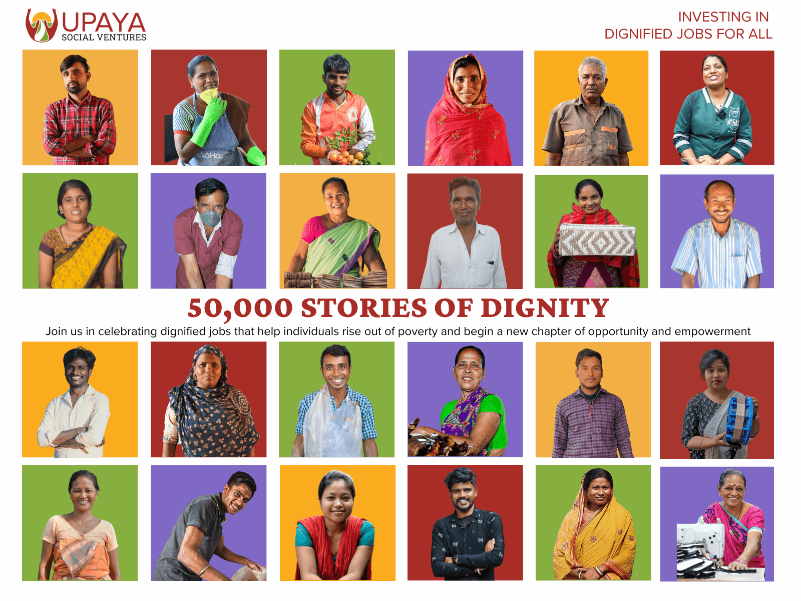 Investing in Dignified Jobs for All