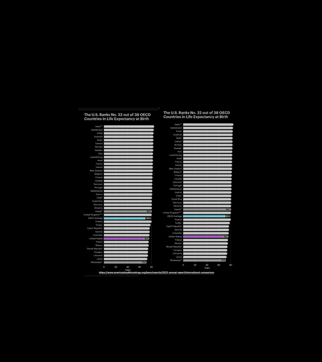 Fractal Pediatric Capital Fund I